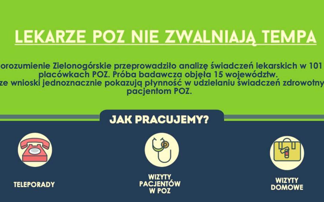 Lekarze POZ nie&nbsp;zwalniają tempa
