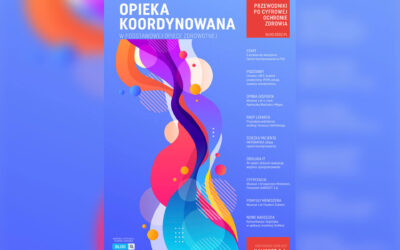 Opieka koordynowana – raport